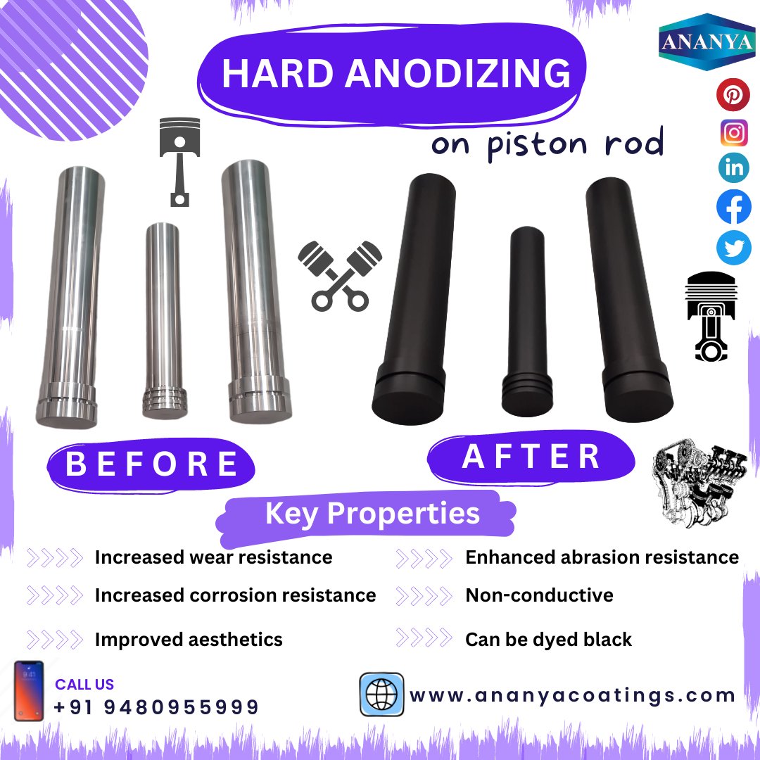 AnanyaFluoro's tweet image. Hard anodizing increases wear resistance, corrosion resistance, and it gives the aluminum the additional features &amp;amp;  the longevity and durability of the product.
#pistonrod #hardanodizing #tefloncoating #nonstickcoating #pucoating #shotblasting #sandblasting #glassbeadblasting