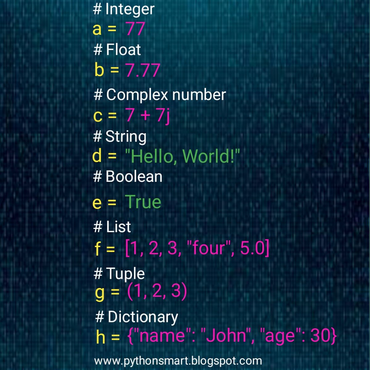 Pythonsmartprog's tweet image. pythonsmart.blogspot.com/2023/05/python…
Data types