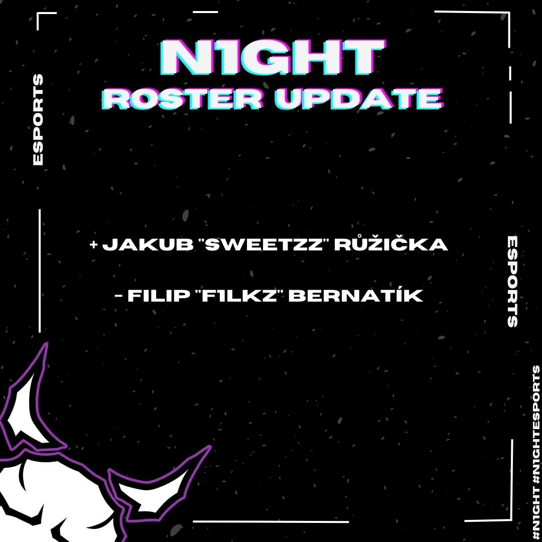 Please Welcome!
sweetzz  to main roster 🔥

Thans for everything!
F1LKZ - <a href="/f1lkzz/">Filip Bernatík</a> 
Wish you good luck in the future 💪