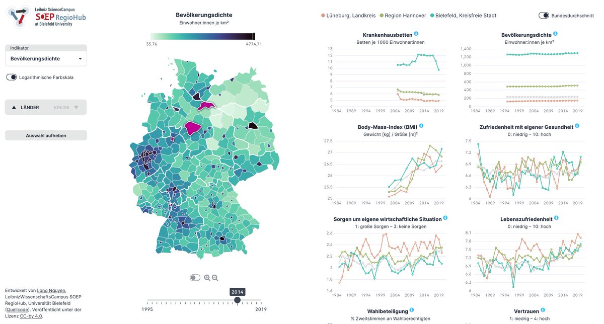 Long Nguyen tweet media