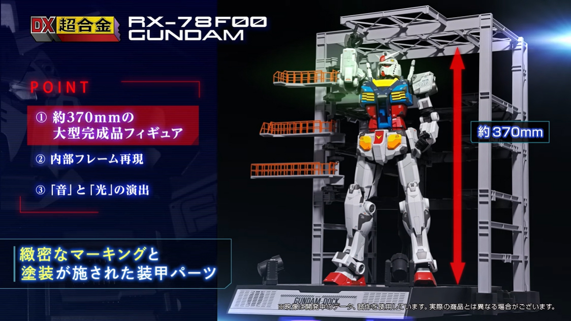 DX超合金 RX-78F00 横浜 ガンダム (魂ネイションズ公式 on X DX超合金 RX-78F00 横浜 ガンダム (魂ネイションズ公式 on X