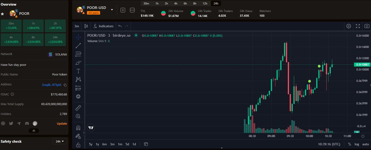 Bobby Apelrod / / nicefeet.sol tweet media
