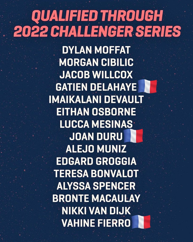 MensCS2023's tweet photo. Introducing the 2023 Challenger Series #mCS2023 #wCS2023 
@WSL™️ CS 

#sports pro #surfing https://t.co/9HaynXXK54