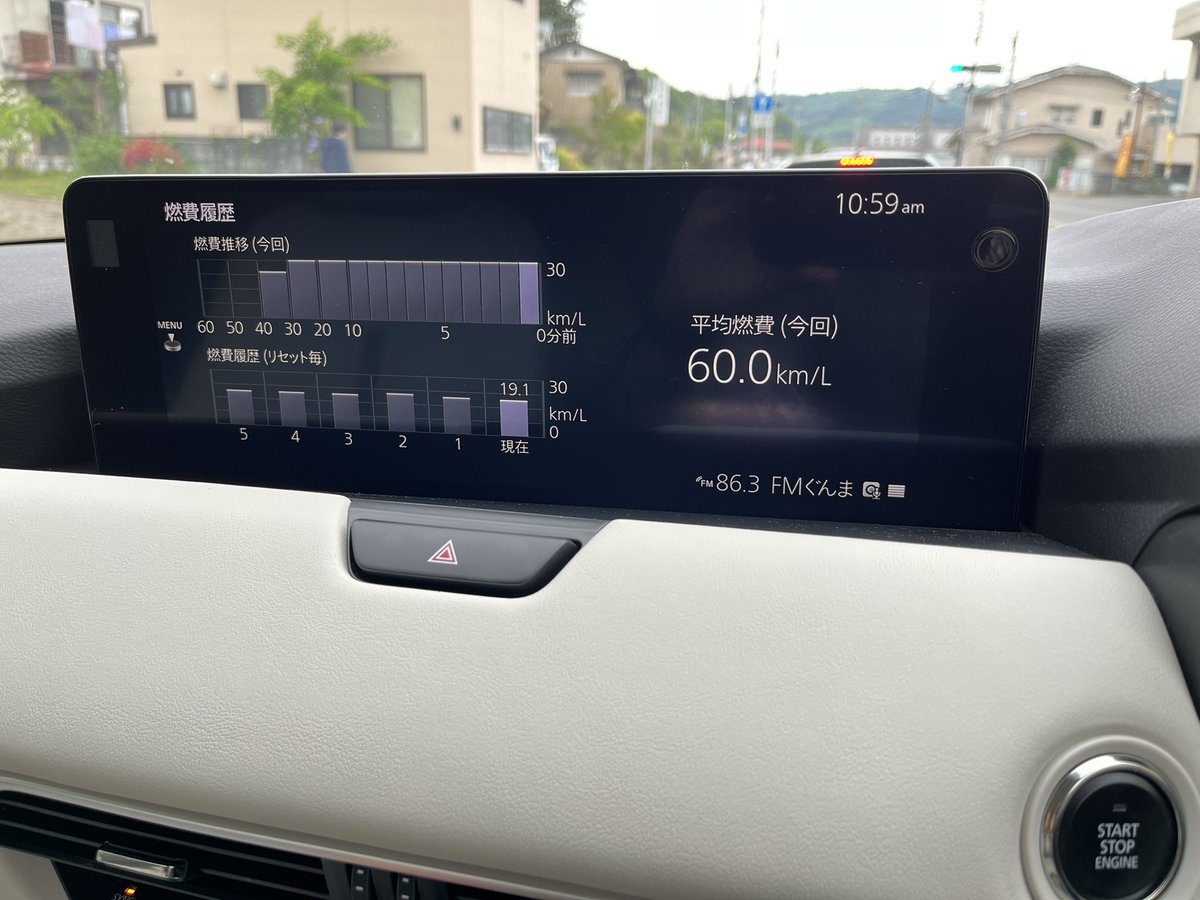 CX60_INLINE6's tweet photo. 草津温泉からの帰り、下りベースの燃費表示
60km/L超えの表示にはならなかったけど表示の上限ってことでしょうか🤔 https://t.co/QDfaWP6bt0