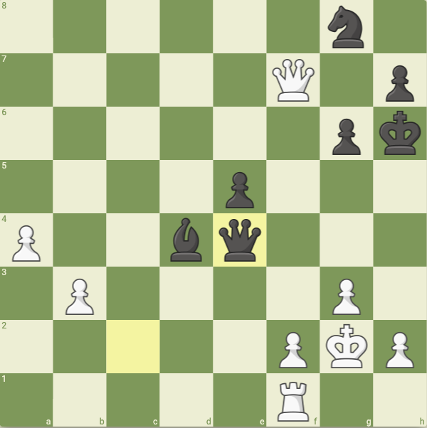 chessmeito's tweet photo. WHITE to play!
#Nakamura vs #Wojtkiewicz at Tournament "New York Masters", New York (USA), 2005
Click here to Play:- https://t.co/ShIrfM0PKu https://t.co/NOHUXNIKkc