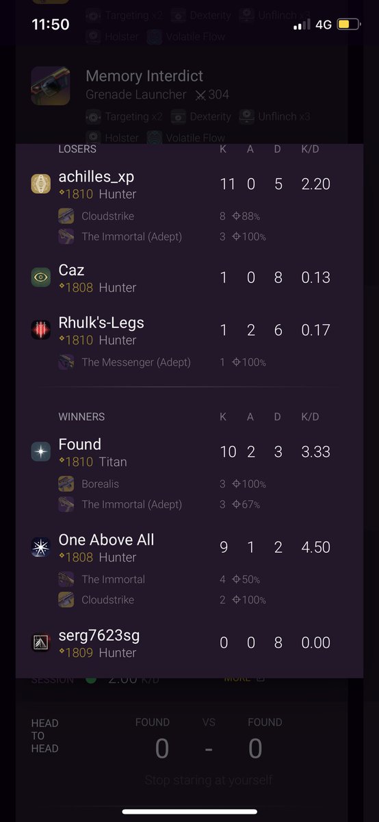 serg7623sg, the greatest guardian to ever grace the crucible #Him