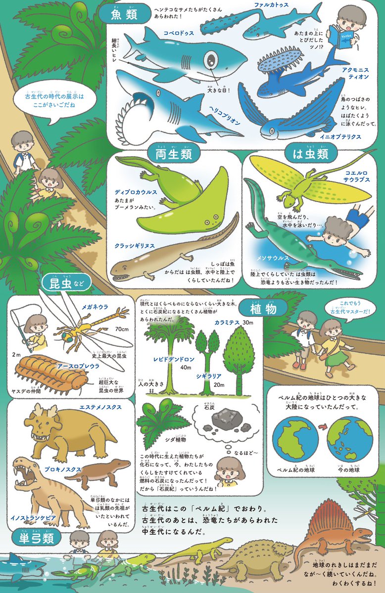 生き物オタクなのでこーゆーのも作っています。とにかく物量があるものをまとめていくのが昔から好きです。