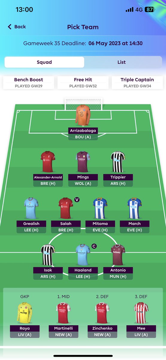 Robin__Suarez's tweet photo. @FPL_JianBatra Any tips for this team? Have 60 points to chase in mini league. 1 ft 0.2 itb. https://t.co/0SjQzJFQMI