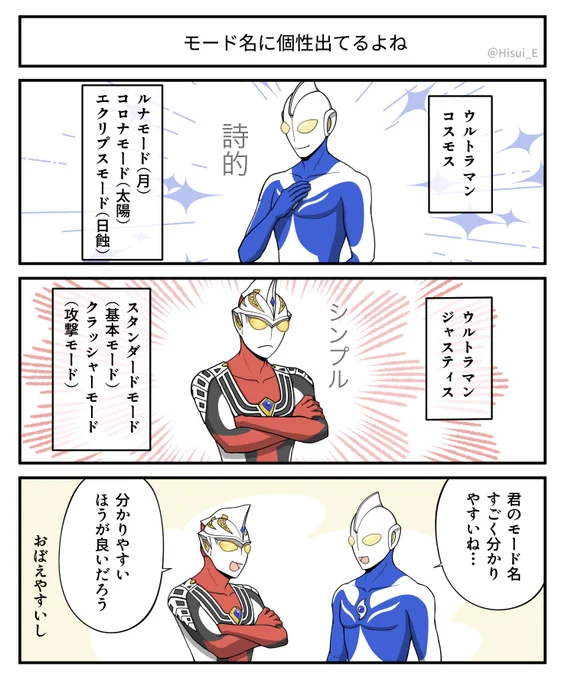 コスモスとジャスティスのモード名って個性出てるよね