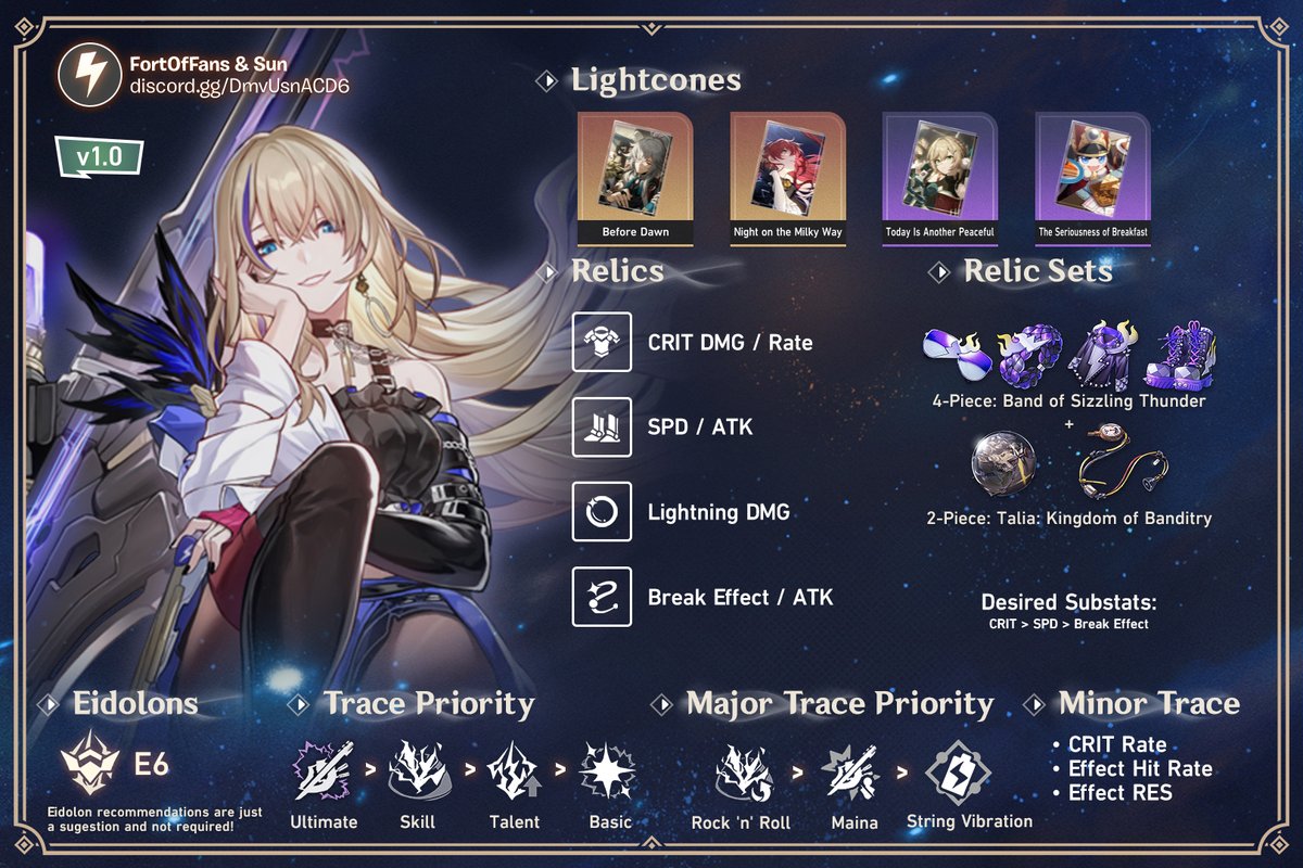FortOfFans's tweet photo. Serval DPS - Cheat sheet #HonkaiStarRail

Discord: https://t.co/MQmXsvcTQM https://t.co/WCSHGC5BwR