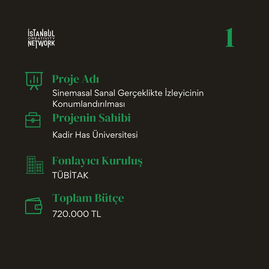 istanbulcreanet's tweet photo. Sinemasal Sanal Gerçeklikte İzleyicinin Konumlandırılması Projesi kapsamında gerçekleştirilen çalışmalara ulaşmak için web sitemizi ziyaret edebilirsiniz. ⬇️

https://t.co/hfxBtzuR7z

 @Khas__RTS 

#IstanbulCreativityNetwork #İstanbulYaratıcılıkAğı #SanalGerçeklik #Sinema https://t.co/h6DEuF01Os