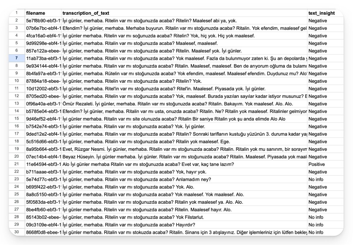 Yigit Konur tweet media