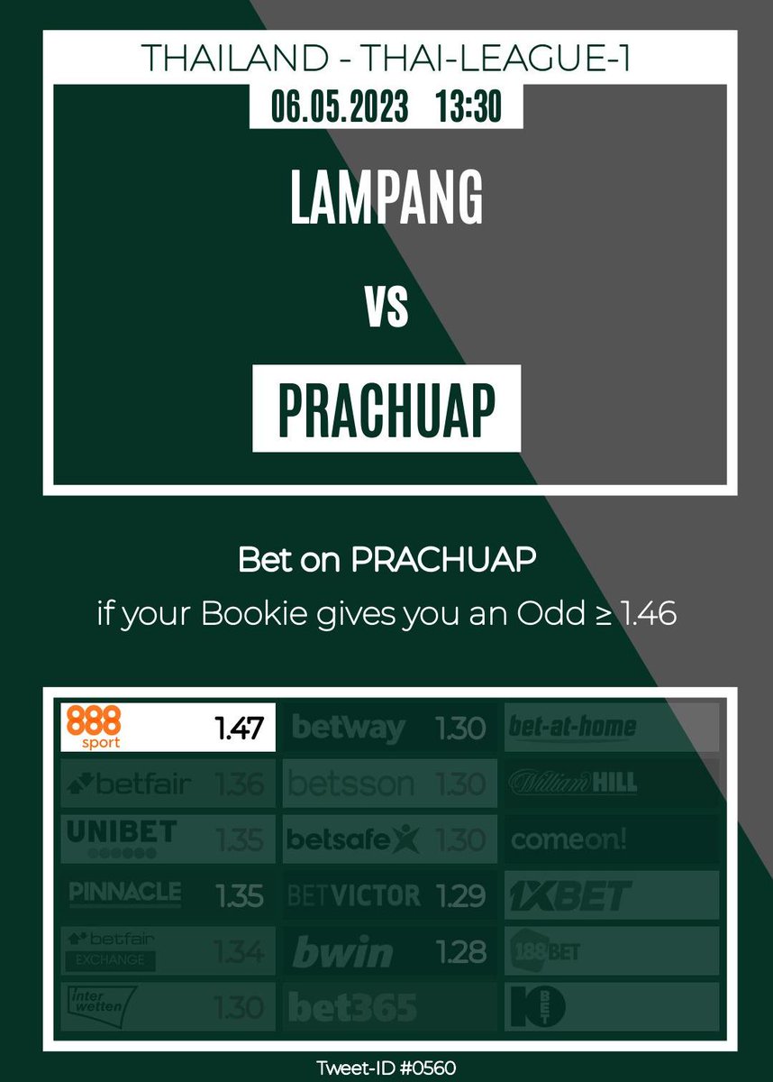 yoyo_data's tweet photo. BET NOW! #Lampang #Prachuap #betting #bets #bet #football #soccer #1xbet #bet365 #williamhill #betfair #bwin #interwetten #tipico #pinnacle #freebets #soccerpicks #picks #bettingtwitter #winningtips #gambling #sportsbetting #bookies #odds #bettingtips https://t.co/y2DJfpfWtY
