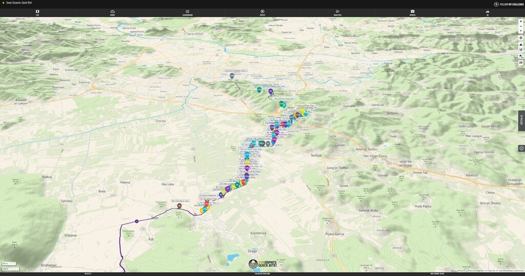 Follow My Challenge® tweet media