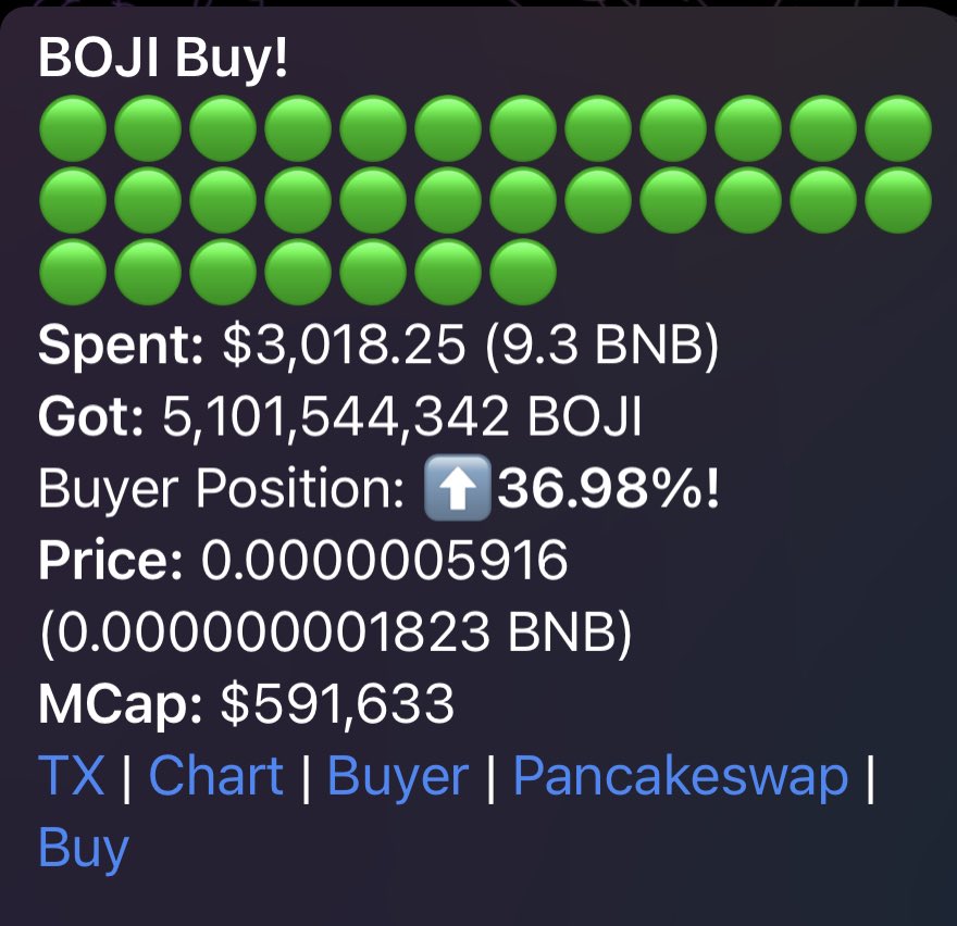 $Boji season has been started.

#MemeCoinSeason #gem #bsc $pepe $floki $Shib #babydoge