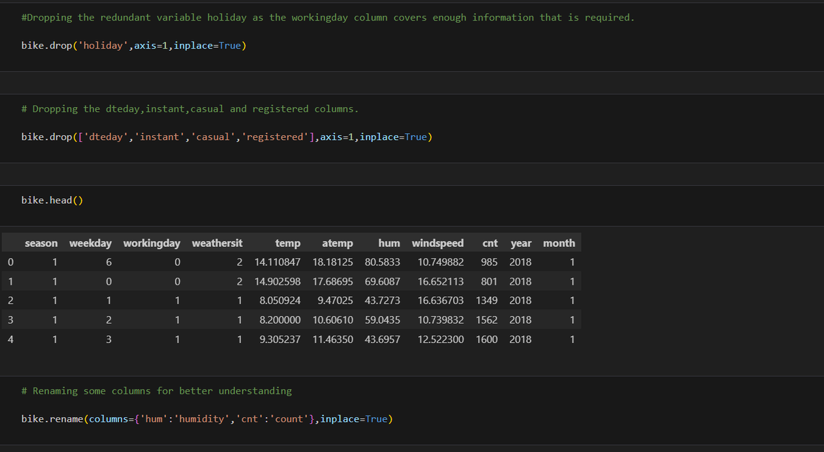 Implementing Linear Regression from scratch 🧵 Problem Statement: Model ...
