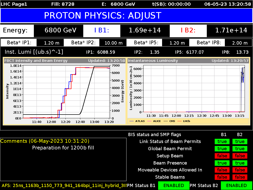 André David tweet media