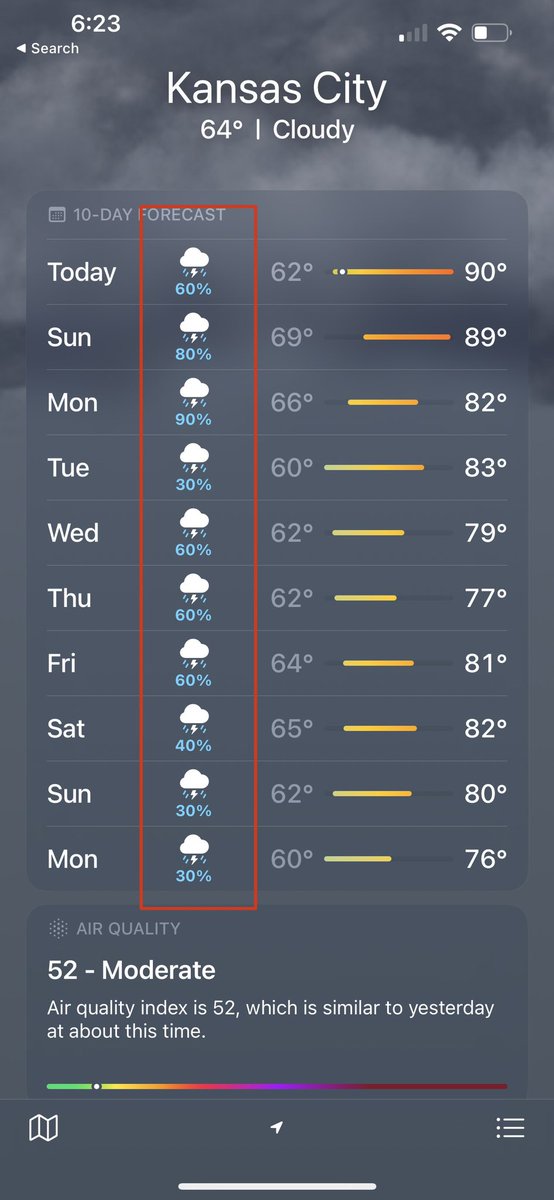 Literally thinking and planning all the things I’m excited to do in the summer weather and…