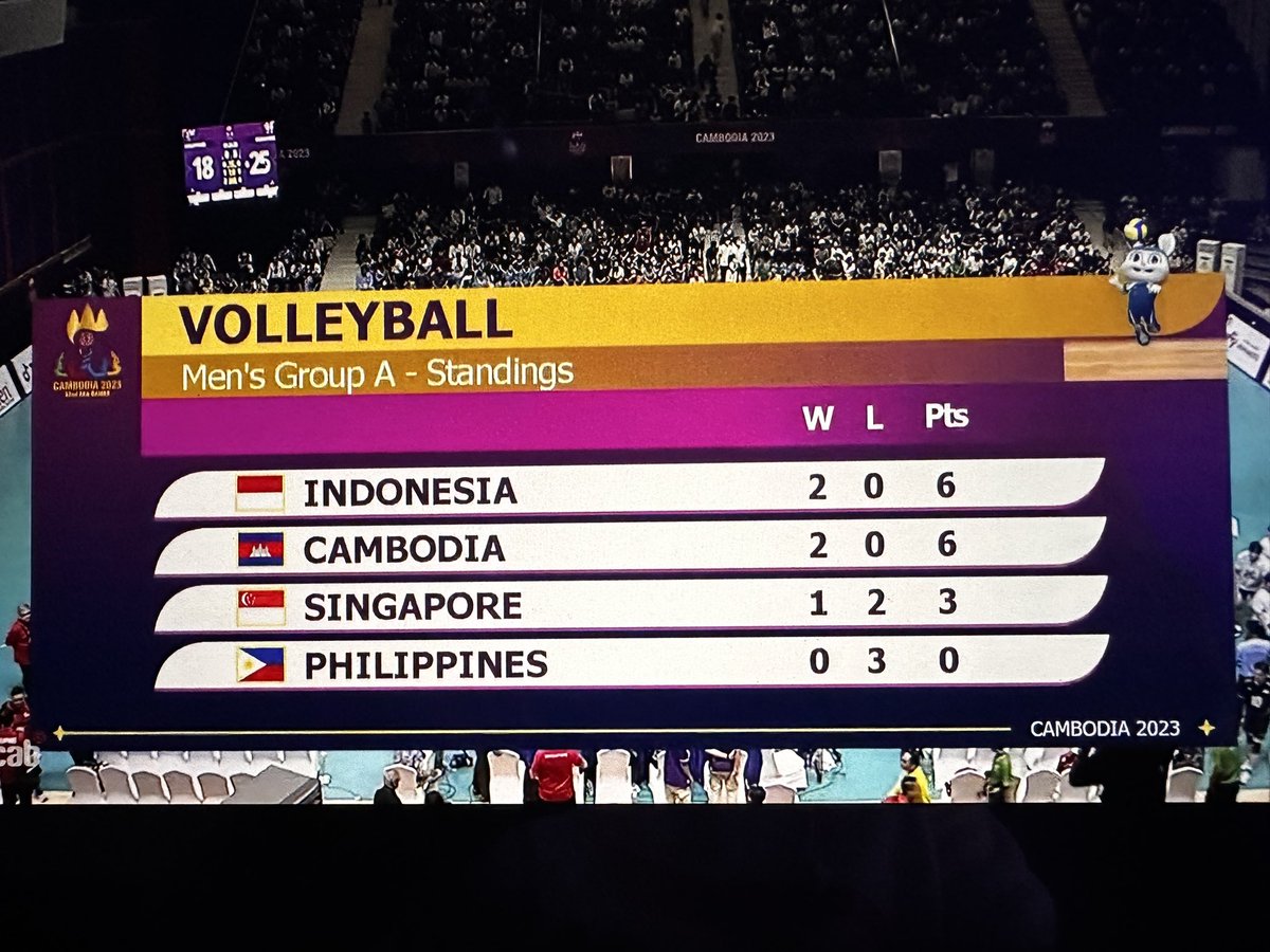 MessMinchin3's tweet image. 😭💀😭💀