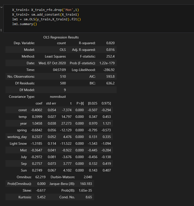 Implementing Linear Regression from scratch 🧵 Problem Statement: Model ...