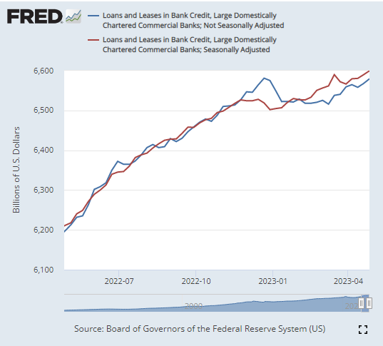 Ryan Campbell On Twitter RT profplum99 This Is Why Macro Is Hard 