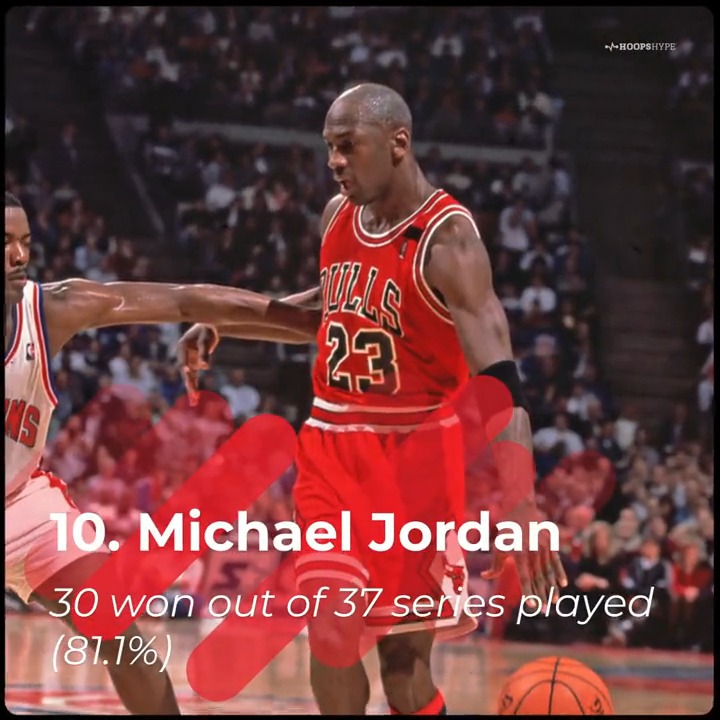 HoopsHype On Twitter RANKING The Players With The Most Playoff hoopshype-on-twitter-ranking-the-players-with-the-most-playoff