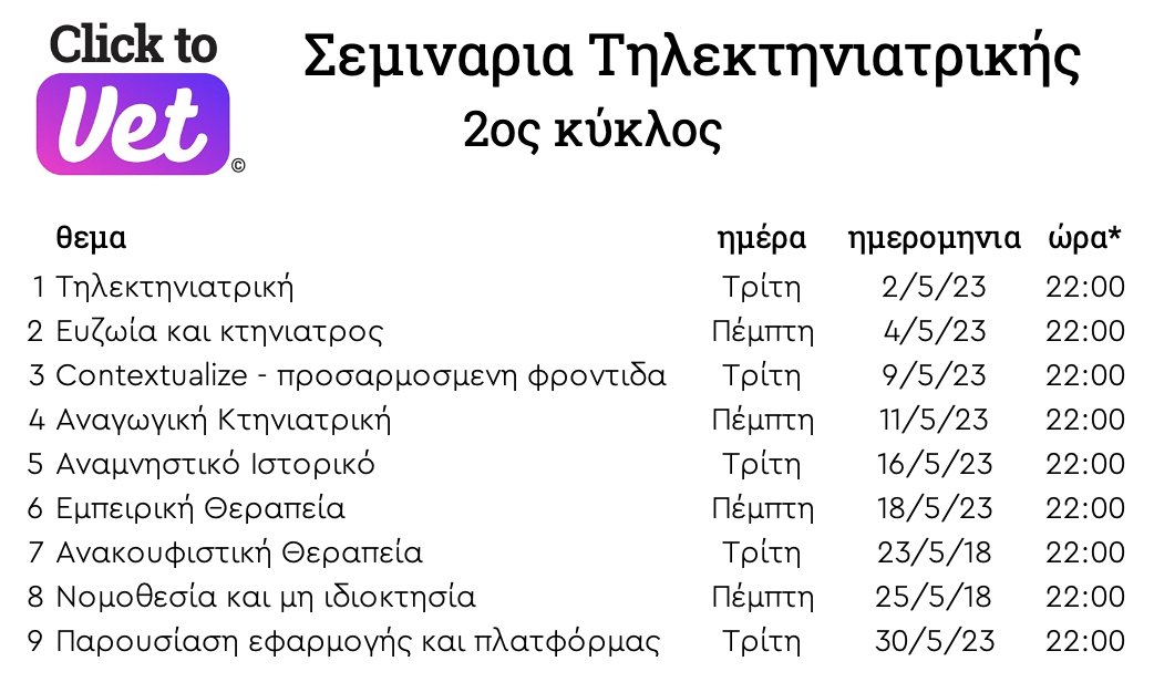 ClicktoVet tweet picture