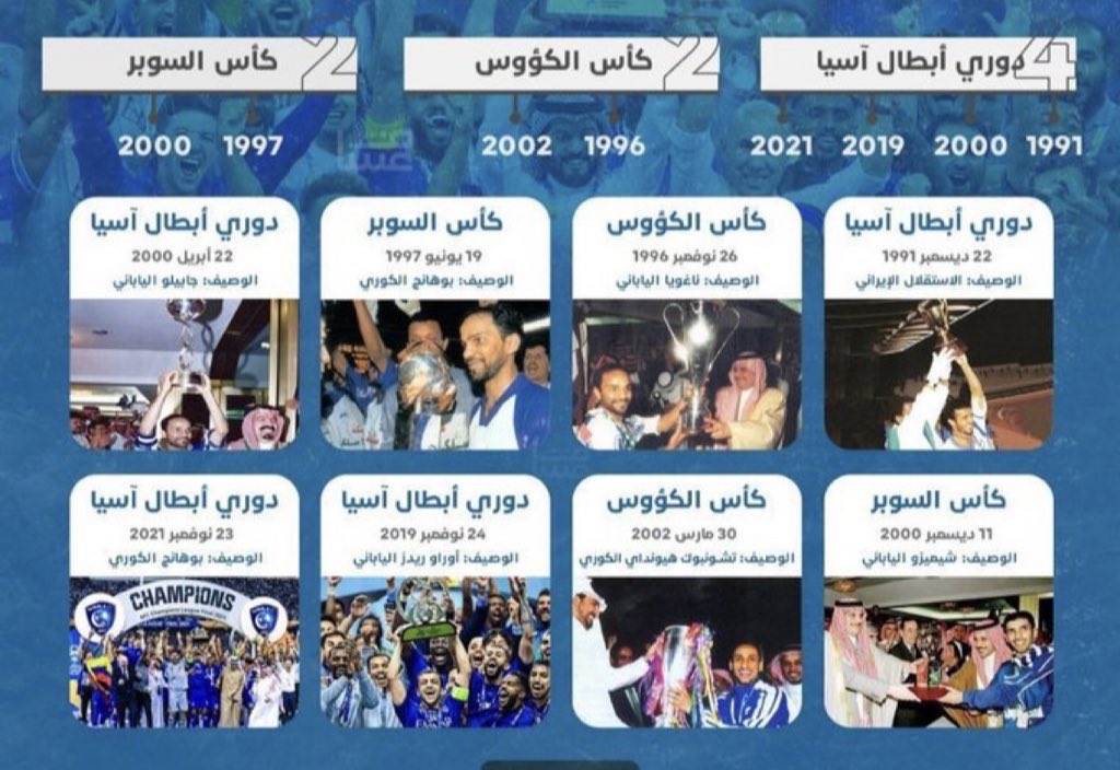 k_alshaya88's tweet photo. '
الحمدلله على كُل حال
هاردددلك .. هاردددلك
يا جماهير وصيف العالم وزعماء القارة
نحنُ زعماء القارة ولازلنا بـ ( 8 ) بطولات منها ( 4 ) بطولات أبطال دوري ، وغيرنا يطحن من تأسس ما حققها .!
احمدوا ربكم واشكروه على نعمة #الهلال 
:
#اوراوا_الهلال
#نهائي_ابطال_اسيا
#نهائي_دوري_أبطال_آسيا https://t.co/GCtgRHPQRW