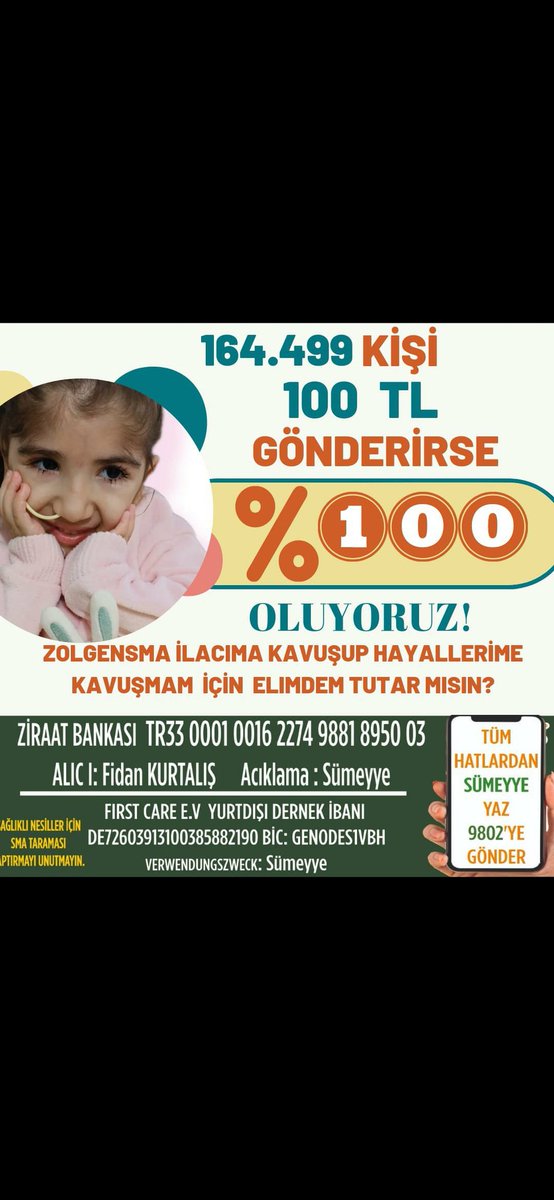 Koca dünyaya küçük Sümeyye'yi sığdırın ne olur🤲💕
Yapacağınız bağışlarla yaşama tutunacak💕🎈

@sumeyye_sma 
#konya #Haydiİstanbul #HIDIRELLEZ #Greencard #Mersin #Erzincan #antalyahavalimanı #Kayseri #çapkınömer #1milyar #Sarıgül #Charles #Oğuzhan #Borini #memecoin #Eurovision