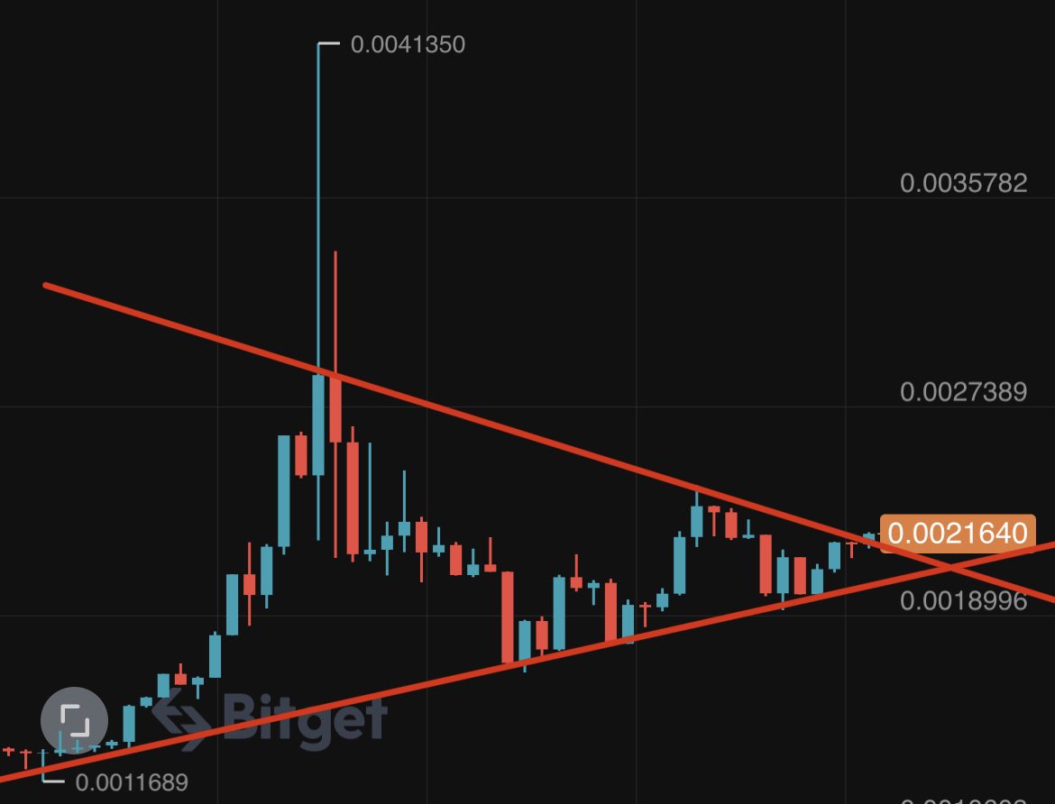 CryptoDreamrs's tweet photo. It’s time 🚀 $turbo #turbo https://t.co/OtucpnXJpQ