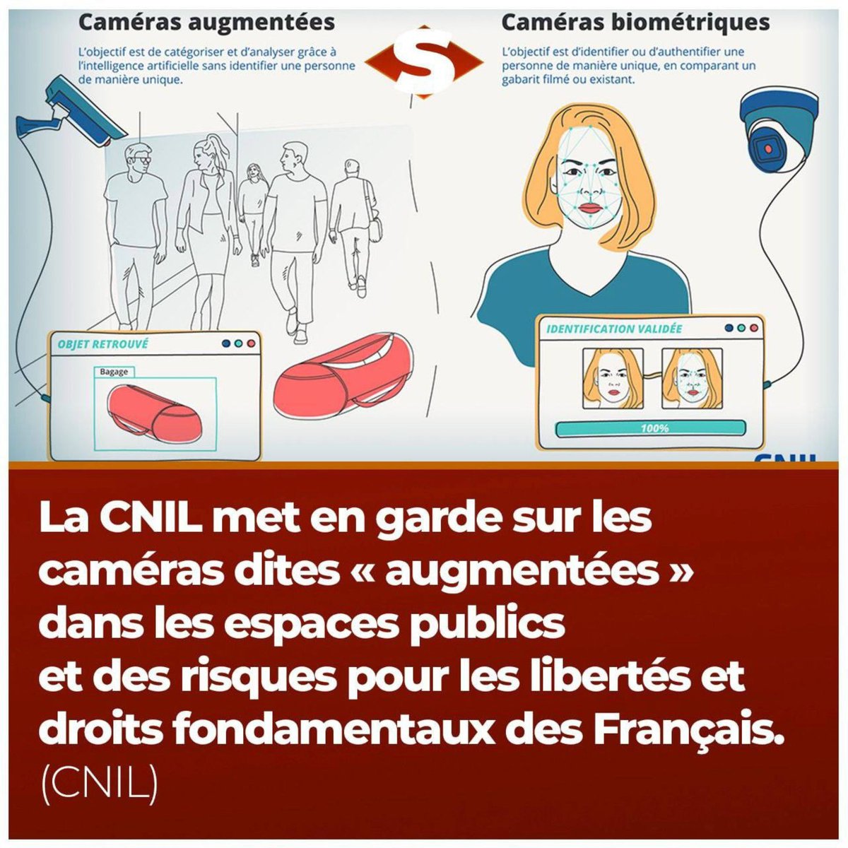 Namanite's tweet photo. ⚠️ Si même la @CNIL le dit, cela devrait inquiéter les #Français.
Ils nous détournent, par des sujets annexes, des grands tournants, qui vont #Priver la #France de ses #Libertés #Fondamentales.
Nous nous engageons sur un chemin de #Contrôle #Total du #Peuple et de #Répression ! https://t.co/ovuS3NV6Ux