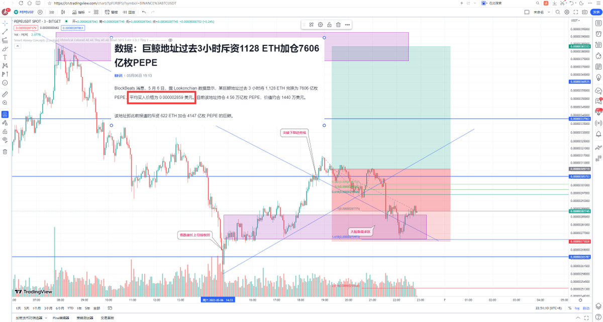 Crypto钰 tweet media