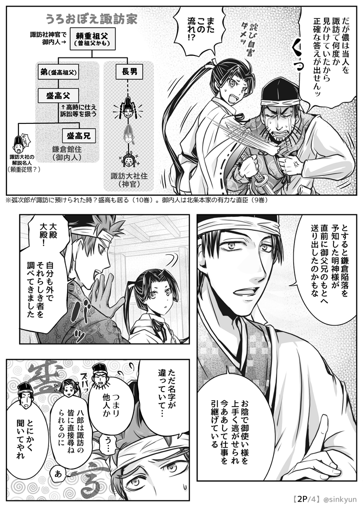 sinkyun's tweet photo. 【ngwk12巻位のネタ注意】98話モリタカの発言について近そうな説での小話。
答えを曖昧にするためモリタカ本人やスワ勢はほぼ不在、史実解説ではないです。
↓前に上げたスワ氏支流伝承を踏まえたヤサブロ達が語りポジです（今回共々現時点の原作での不確定要素なので参考程度に） https://t.co/vdj7Fhokoi