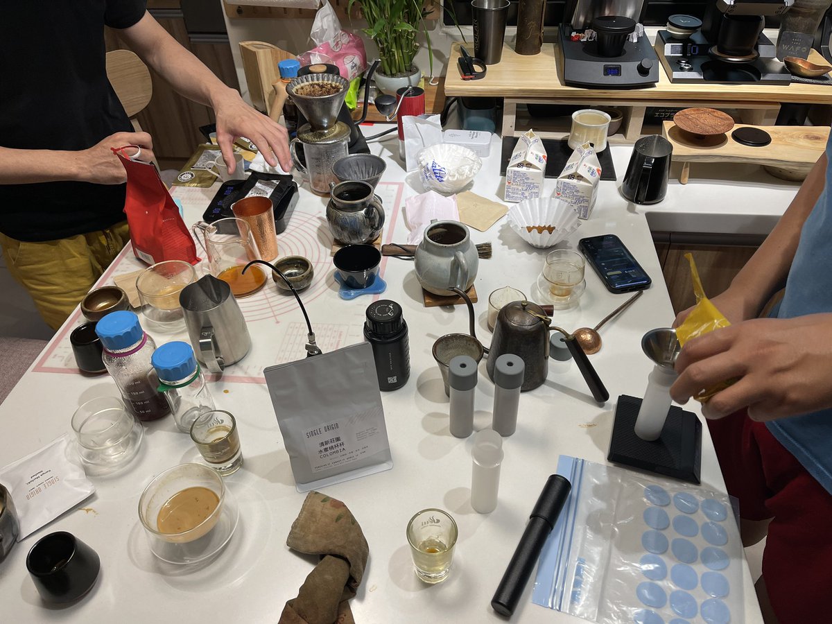 Finding Wafo’s products