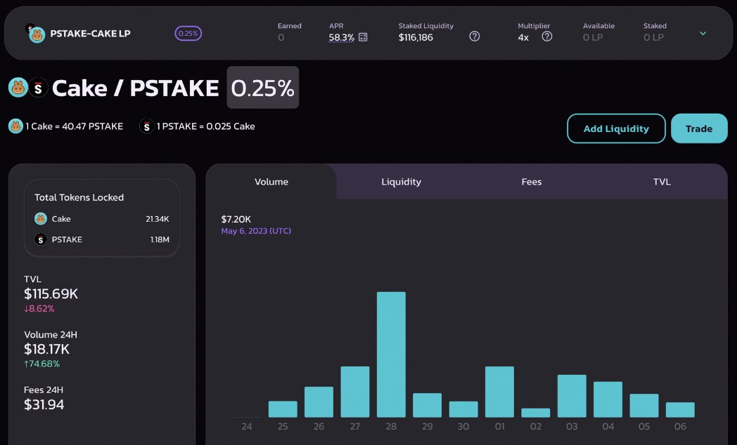 pStakeFinance's tweet photo. $PSTAKE liquidity bootstrapping in line with the proposal passed by the protocol governance is live on @PancakeSwap &amp; @osmosis. 🌊

🥞 https://t.co/7wObS4vj8g

🧪 https://t.co/9Sc3MbGBtc https://t.co/B1FXxqq2OL
