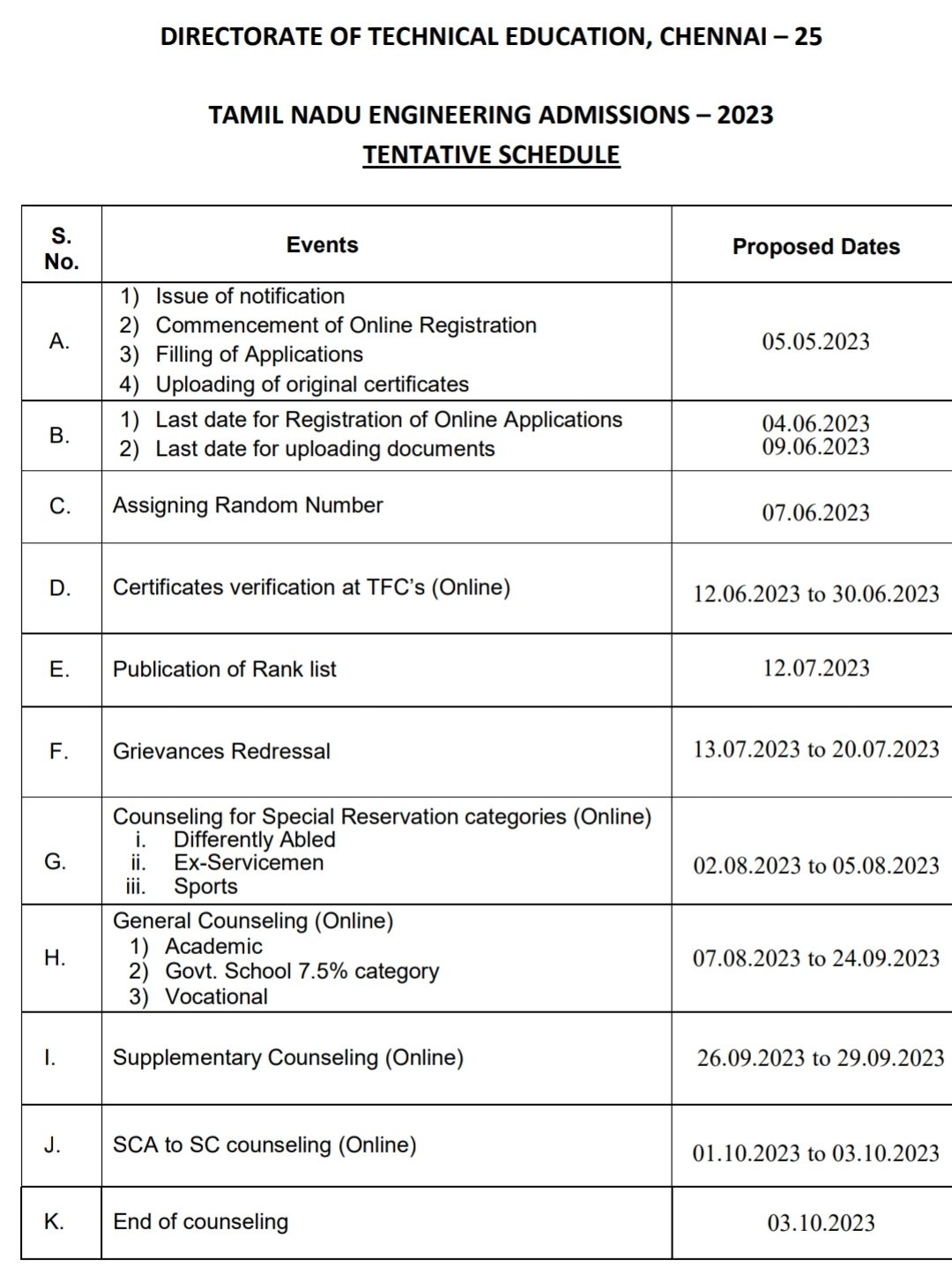 டீ on Twitter "TNEA Counseling Tentative Schedule. https//t.co