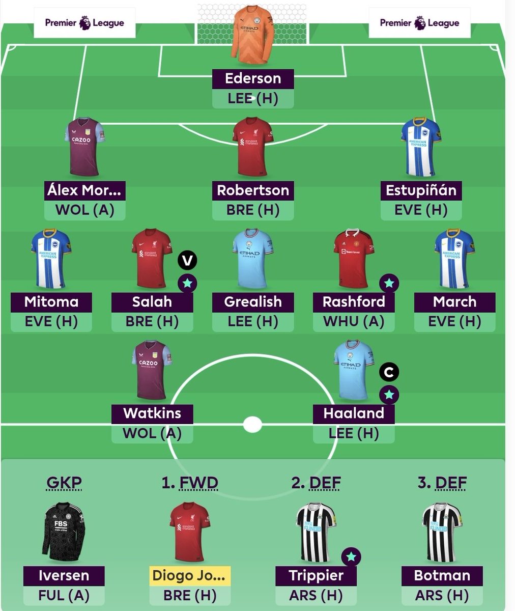 fplstephen tweet picture