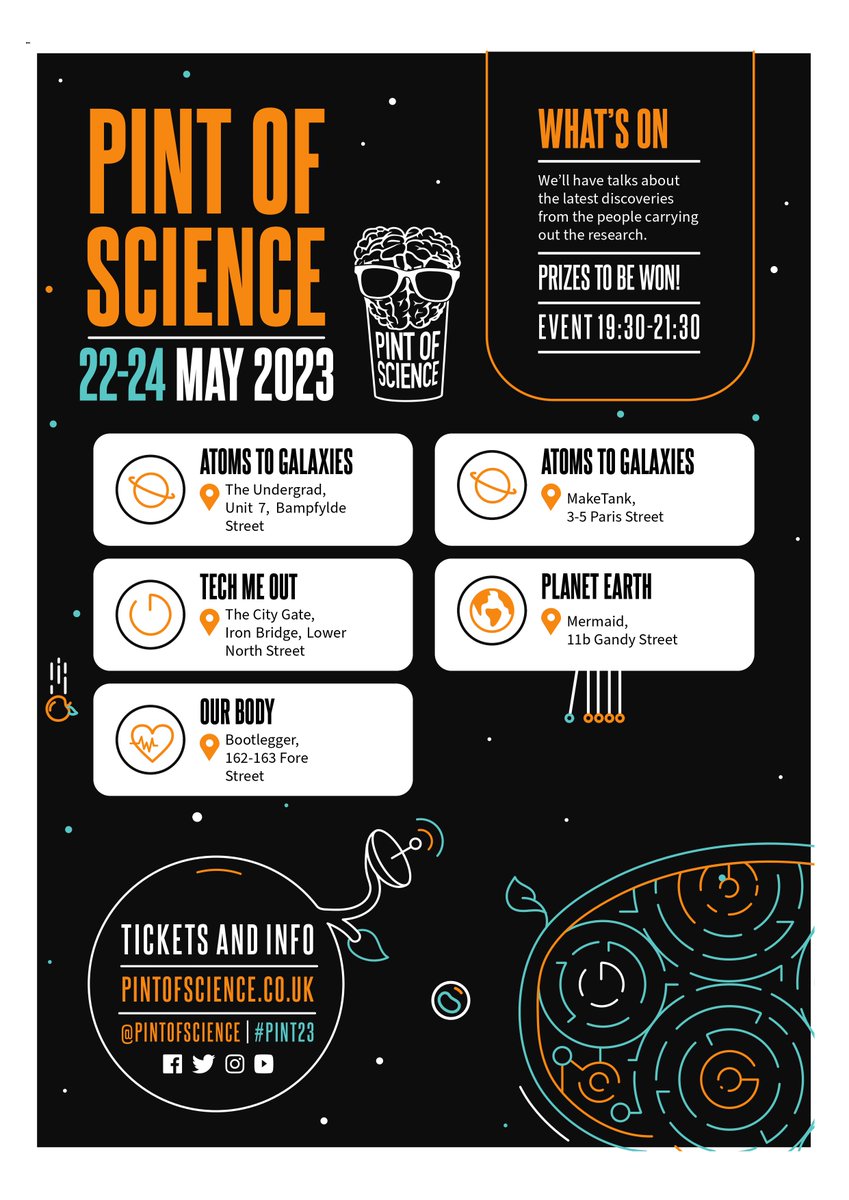 We're delighted to see <a href="/pintofscience/">Pint of Science UK</a> back in Exeter this year! Running from 22-24th May there are a range of great events to get involved with. Find out more at pintofscience.co.uk/events/exeter #Pint23