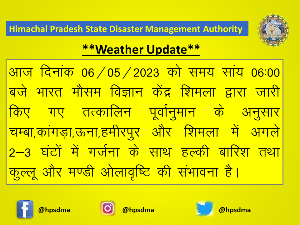 seoc_shimla's tweet photo. Weather Update
@HPSDMA @HP_SDRF @14NDRF @TTRHimachal
@hp_tourism @himachalmausam @himachalpolice https://t.co/PXV47pq3Av
