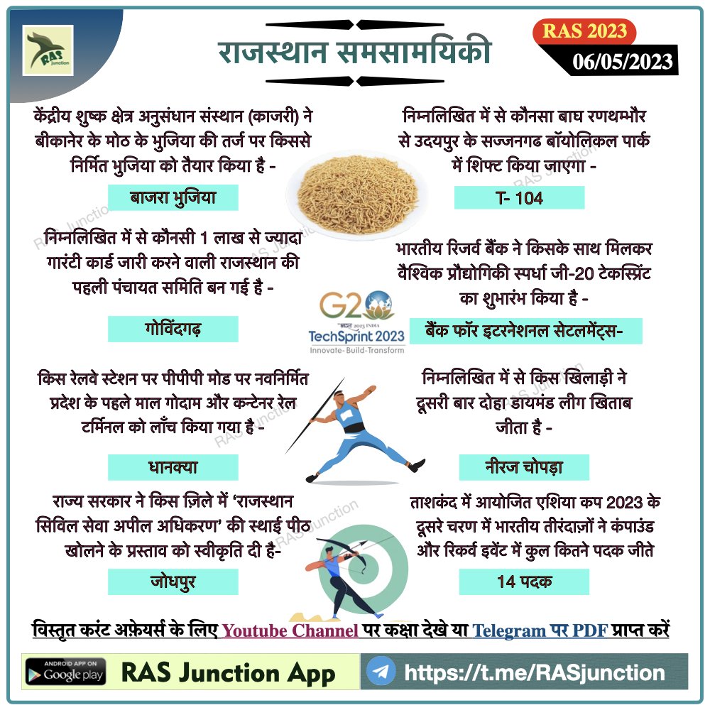 RasJunction's tweet photo. #rasexam #ras2023 #rasnotification #rajasthancurrentaffairs #rasmains RAS Current Affairs- 06 may 2023 - https://t.co/jLjwZIubhc https://t.co/zuUZ0ALtlx