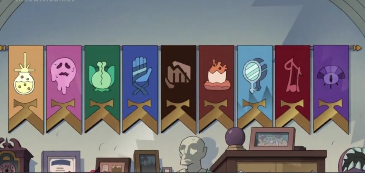 The Owl House Covens and their fields in the human realm/in real life : a 🧵