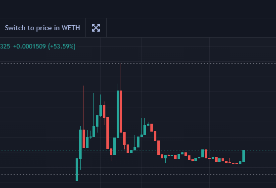 $POOR - ERC20 tweet media