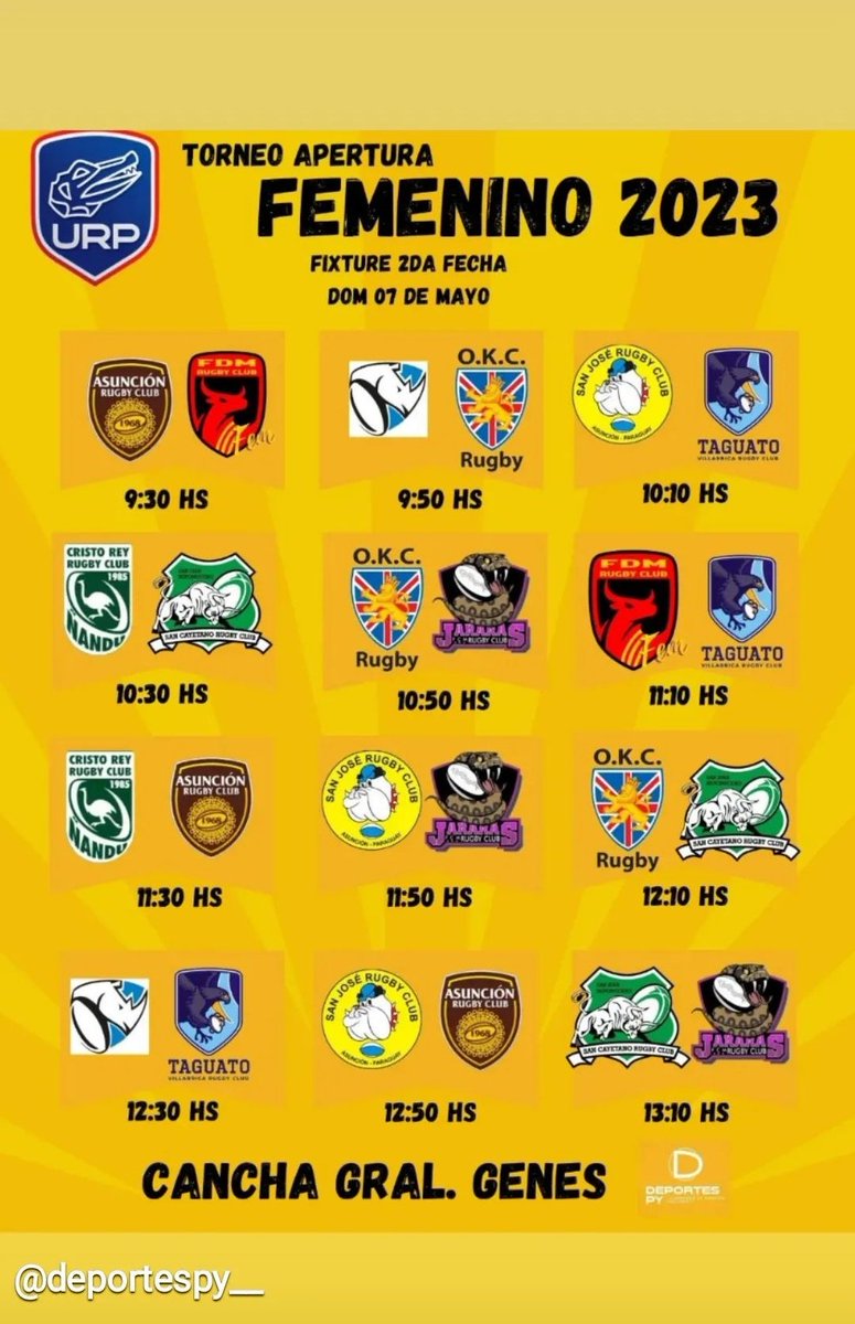 del_okc's tweet photo. Fin de semana a puro #Rugby @OKC_RUGBYFEM @OldKingClub1 @UaaRugby @URugbyPy @ScrumESPN Fuerza Leonas #OKCUAA #OKCfem https://t.co/1F3BpeO0tI