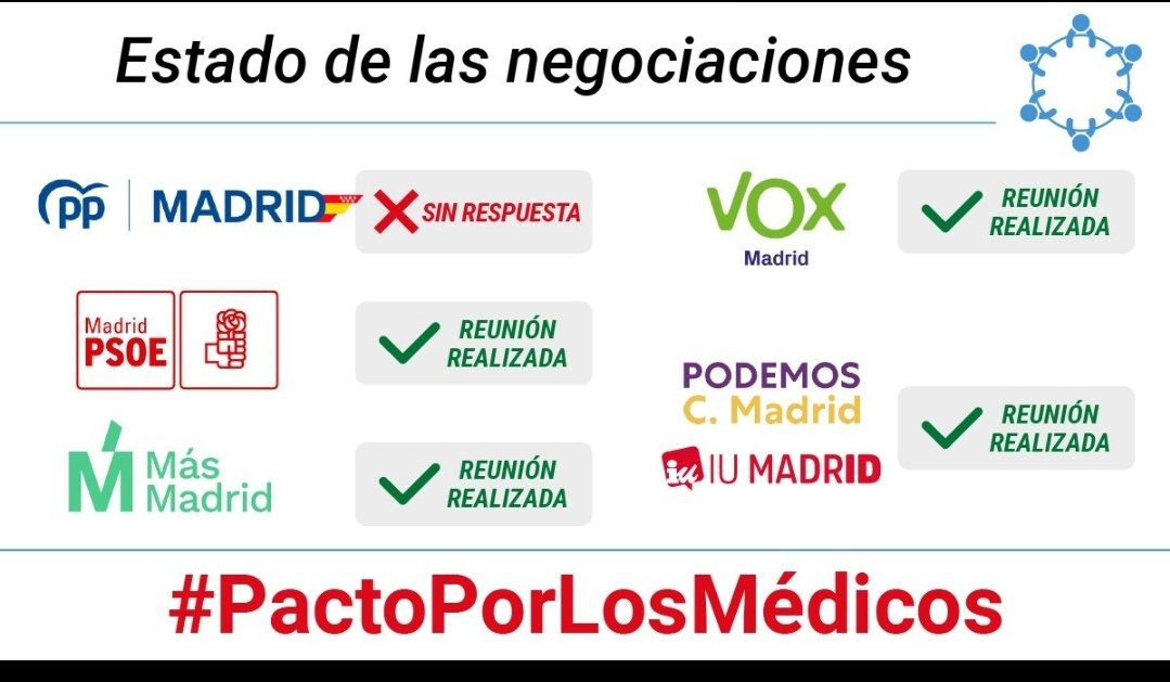 @MedicosNoFijos @IdiazAyuso En mi @Hospital12deOct el equipo de trasplante hepático podría disolverse en los próximos meses. Más de la mitad de sus cirujanos podrían ser desplazados tras llevar años en fraude de Ley por una OPE sin sentido. ¿Va a permitirlo Presidenta @IdiazAyuso? Los demás partidos NO.