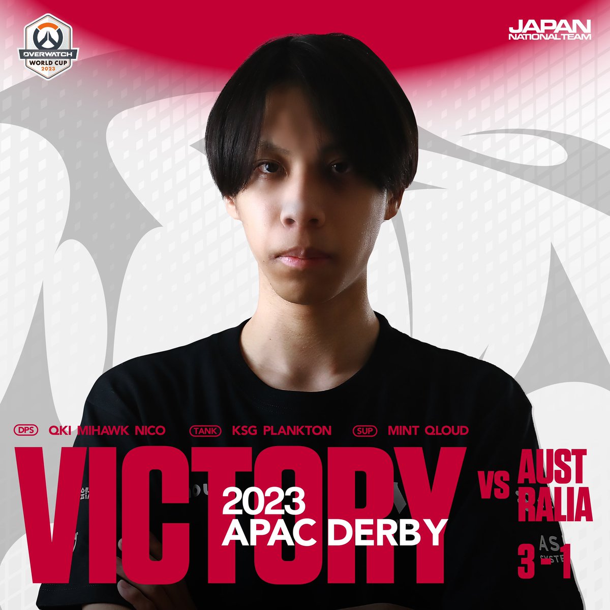 OWWCTeamJapan's tweet photo. #JPWIN

エキシビジョンマッチ『2023 APAC Derby』
 
VS オーストラリア🇦🇺
3-1 日本代表🇯🇵が勝利しました！

皆様、応援ありがとうございました！
これを弾みに6月のオンライン予選に挑みます。

明日はオールスター戦です！
planktonが出場します。

#OWWC2023 #OWWCJP https://t.co/jqBPLxgksv