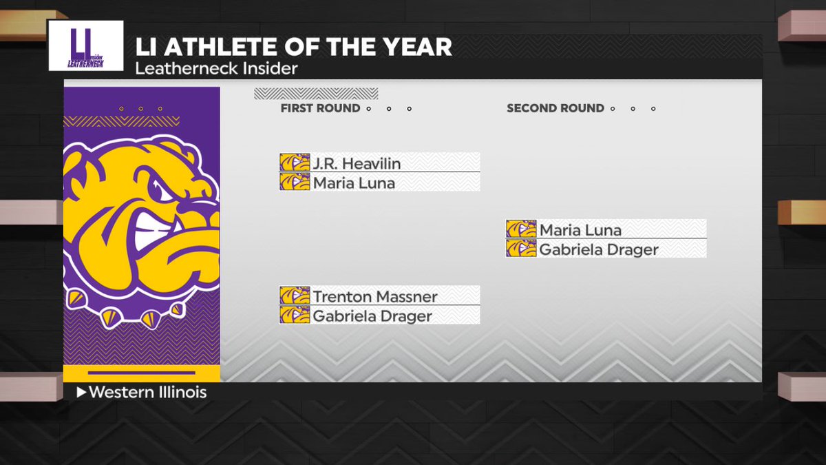 We are down to our final two athletes!  Make sure to cast your votes down below for this years LI Athlete Of The Year!