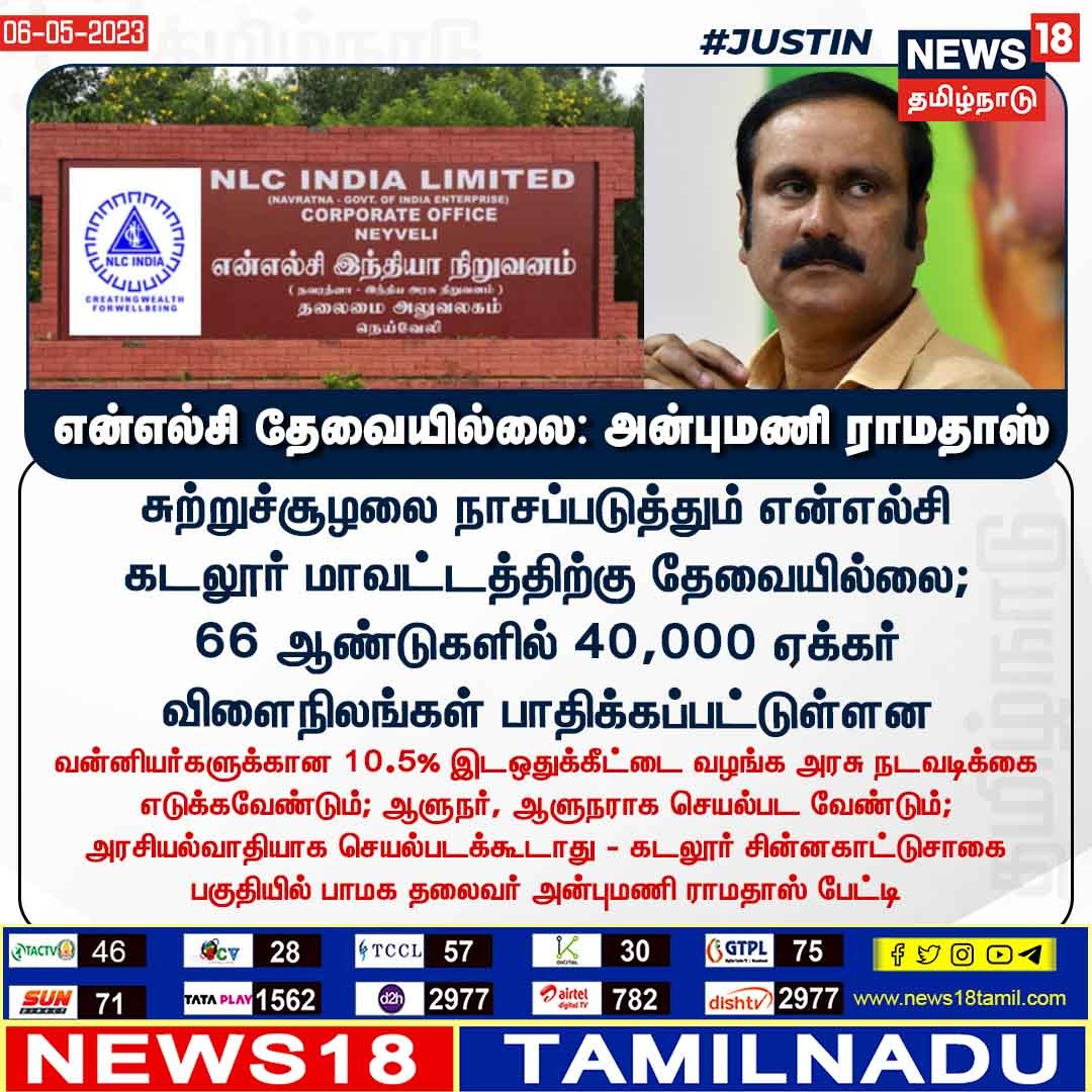 News18TamilNadu's tweet photo. #JUSTIN என்எல்சி தேவையில்லை: அன்புமணி ராமதாஸ்
#AnbumaniRamadoss #NLC #TNGovernor #News18tamilnadu https://t.co/7dpn9FD15R https://t.co/Y0bpxoWRtR