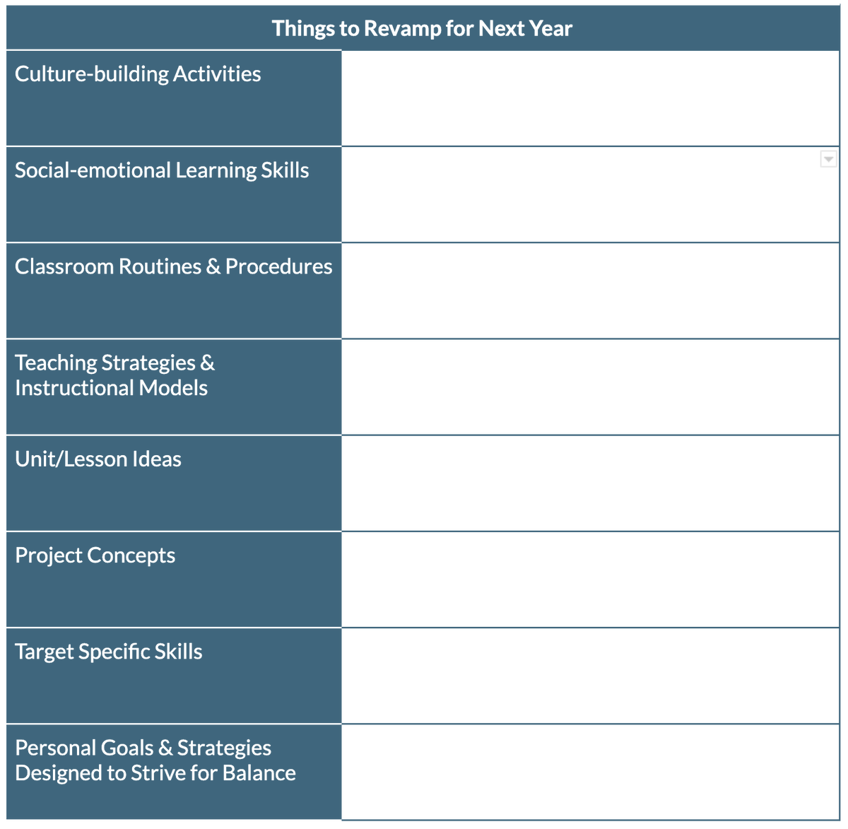 Catlin_Tucker's tweet photo. 💡As the end of the school year approaches, it's key to make time to reflect on what worked, what didn't &amp; what needs revamping for next year!

Capture your reflections using this ➡️ Things to Revamp Doc!
https://t.co/KVsXTx0JR6

#edchat #edutwitter #education #teaching https://t.co/2cFZT0XgzS