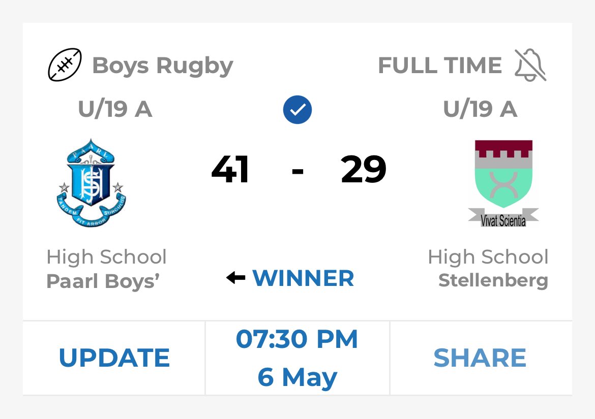 Result ⁦@Paarl_Boishaai⁩ v ⁦@StellenbergRugb⁩ — ⁦@skolerugby09⁩ ⁦@ss_schools⁩ ⁦@Ruggascoza⁩ ⁦@schoolofrugby⁩