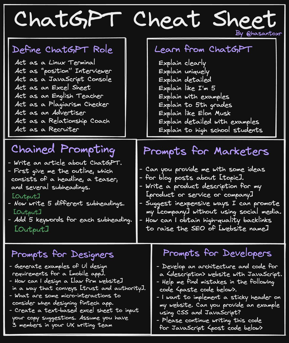 Bonus 2: 
I made a ChatGPT Cheat Sheet for beginners🔥

Use the 100% potential of ChatGPT with this cheat sheet.